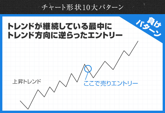 FX-Jinトップトレーダー育成パッケージ FX-Jin TopTrader Secret Package